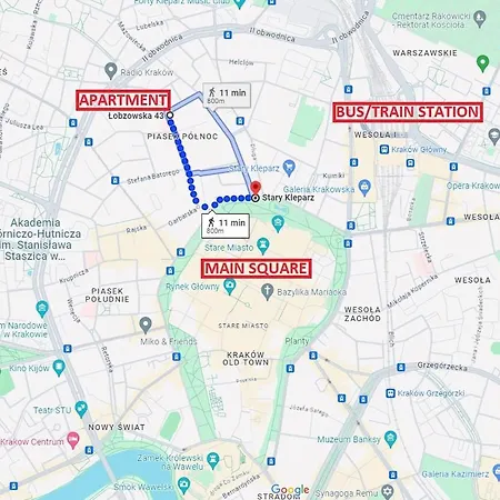 Retro Apartmentments Lobzowska Street Lejlighed Kraków